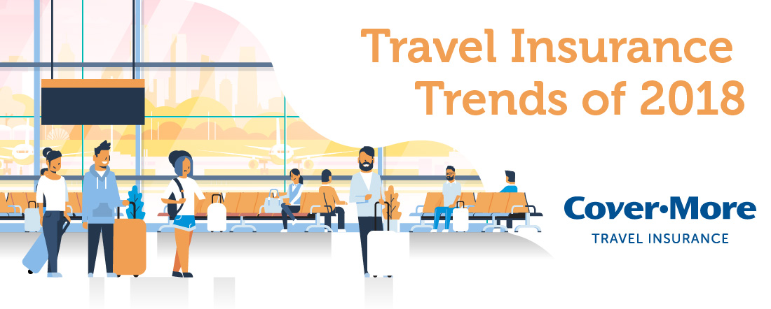 Travel Insurance Trends Banner